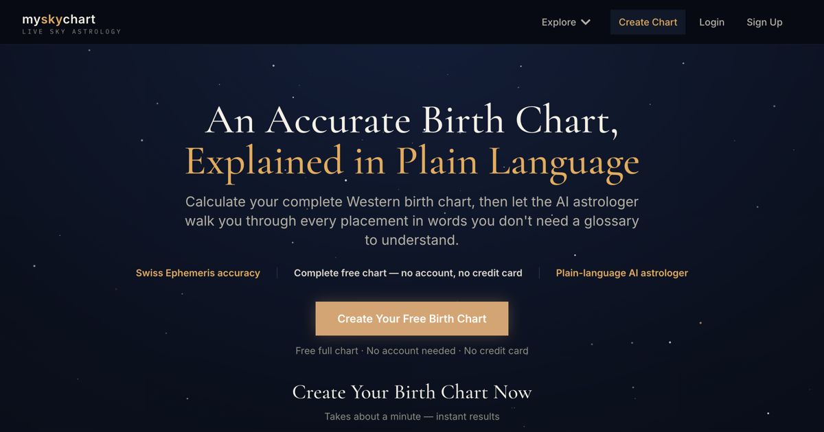 MySkyChart home page: on a dark navy, star-speckled background, the heading “An Accurate Birth Chart, Explained in Plain Language” with the second line in gold, a short line about the AI astrologer, three highlights (Swiss Ephemeris accuracy, a complete free chart with no account and no credit card, a plain-language AI astrologer) and a gold “Create Your Free Birth Chart” button.